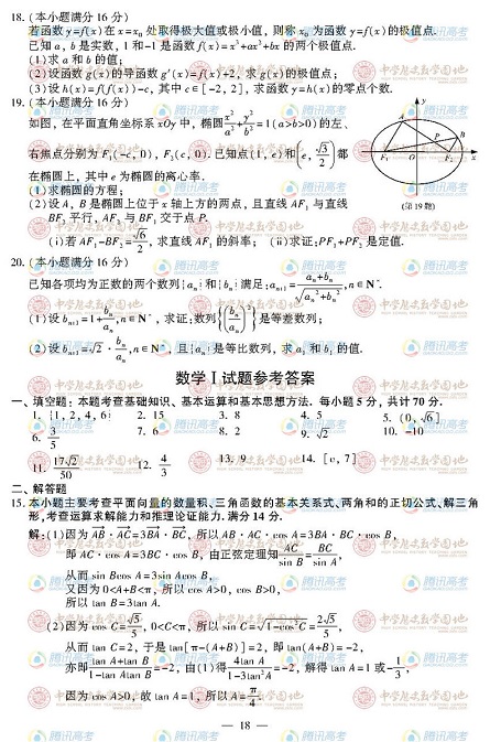 2012年高考数学试题答案（江苏卷）