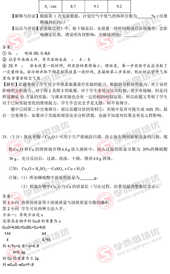 2013걱пѧ5