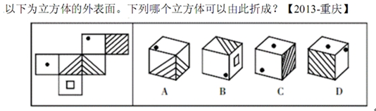 如果确定两个面在展开图中是对立面,那他们是绝不可能在立体图中相邻