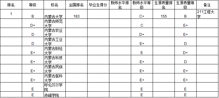 大学学费与人均GDP比_教育厅新通知,21大一新生迎坏消息,家长很无奈,上不起大学了(2)