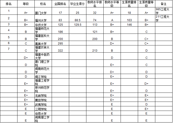 美国耕地面积_各省人均耕地面积排行(2)
