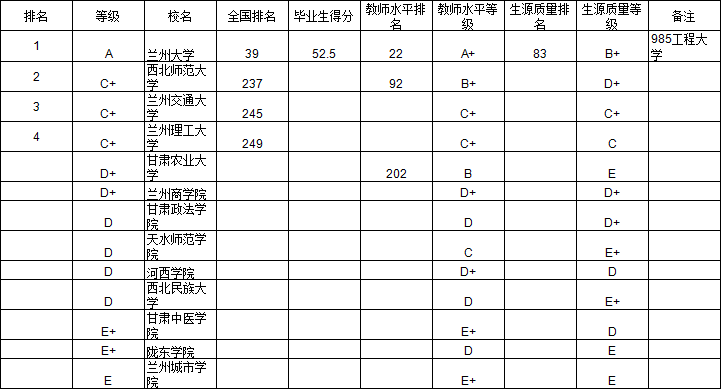 甘肃12年人口及gdp_日本和甘肃的比较