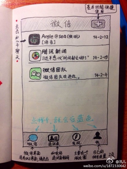 “中国好儿子”为父母手绘微信使用说明