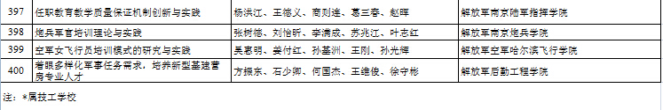 2014ְѧɹĿ26