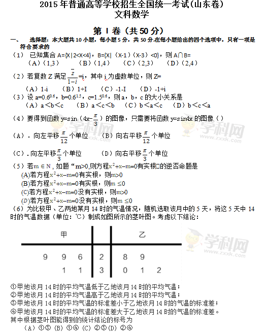 2015山东数学高考试题(文科)