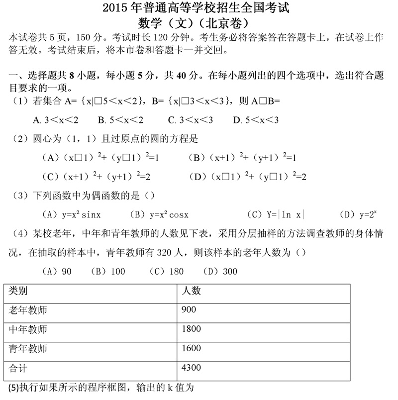 2015年北京高考文科数学试题