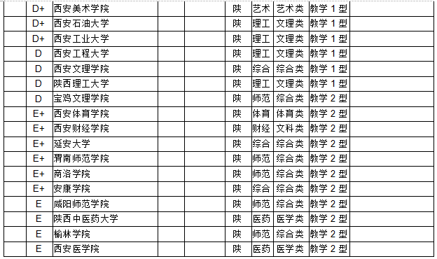 甘肃学校排名_甘肃毒蛇排名照片