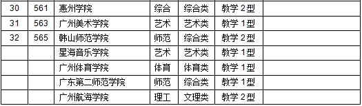 2006中国gdp_无锡、长沙宣布GDP超过1万亿中国万亿GDP城市达14个(2)