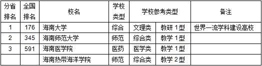 2006中国gdp_无锡、长沙宣布GDP超过1万亿中国万亿GDP城市达14个(2)