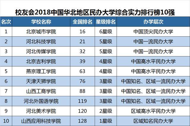 校园种马小说排行榜_2016年中国网络小说排行榜揭晓20部上榜作品