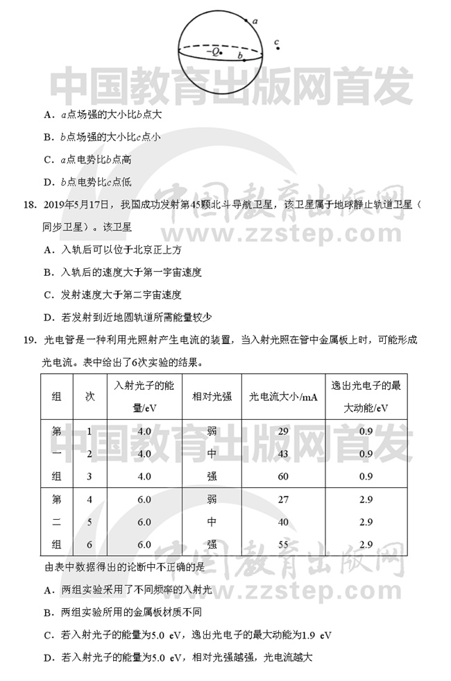 2019年高考北京市理科綜合試題【7】