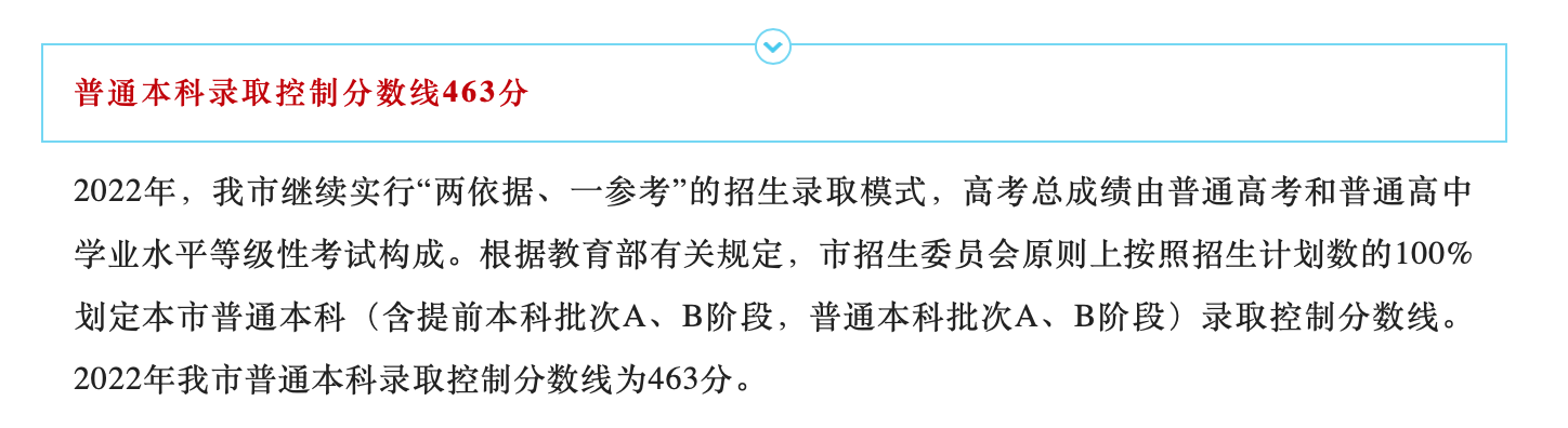 2022天津高考分数线发布：普通本科控制线463分