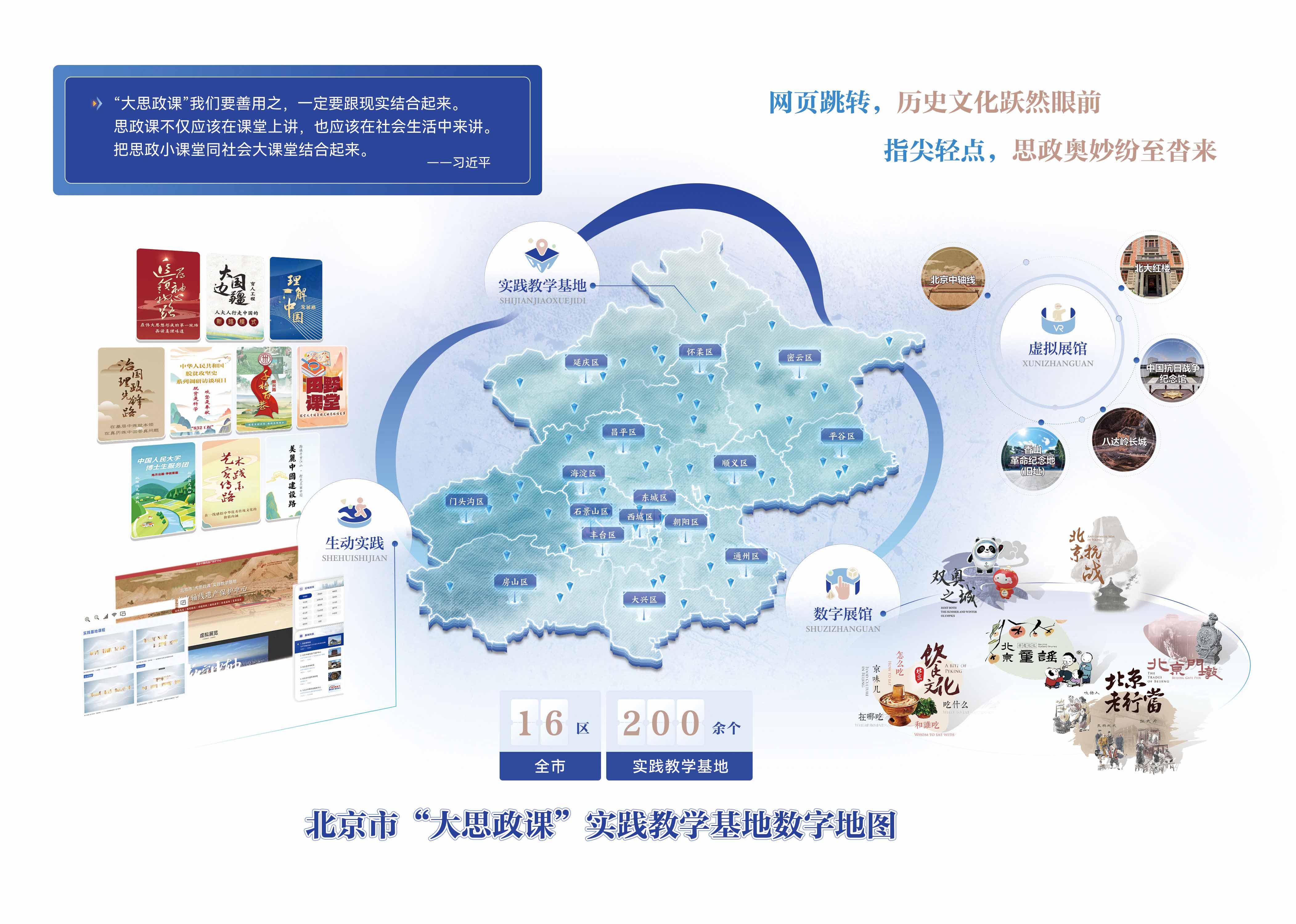 “大思政課”實踐教學數字地圖。北京市教委供圖