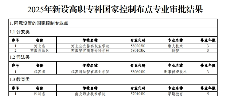 教育部網(wǎng)站截圖