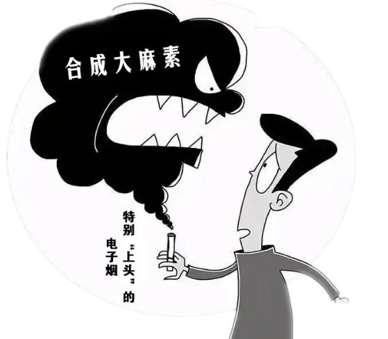 合成大麻素类