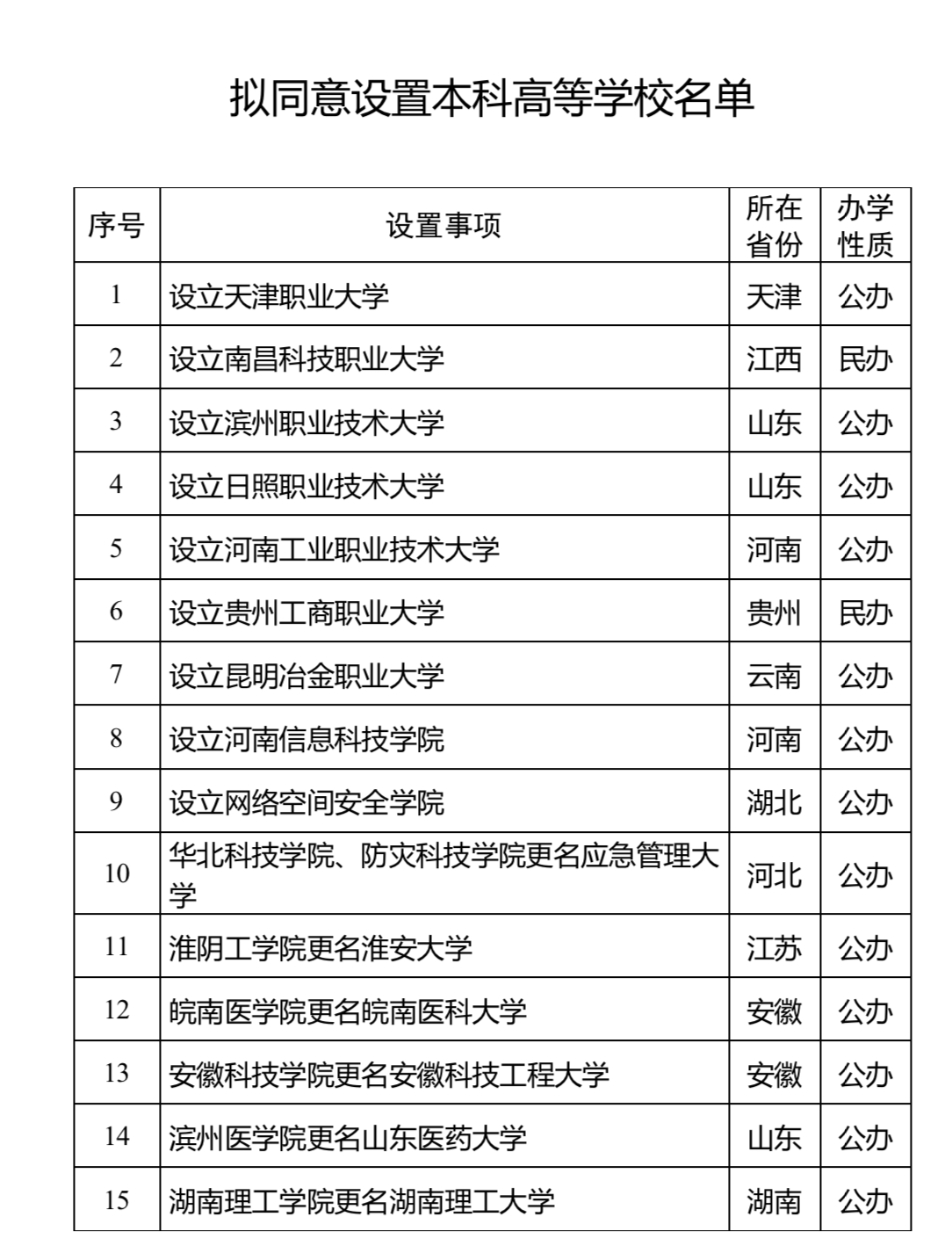 截圖來源:教育部網站