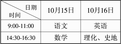 人民网-教育-河北省05年成人高考8月22日开始