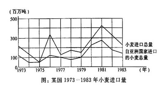 1977年gdp_2020年中国gdp(2)