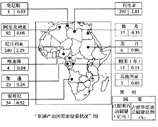 世界哪个城市人口最多_全世界哪个国家的人口最多(3)