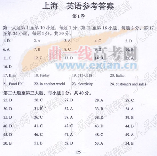2007年高考上海英语试卷答案