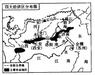 中国古代经济重心南移和城市的发展(历史)+(3
