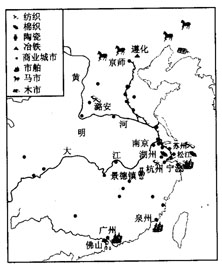 中国古代经济重心南移和城市的发展(历史) (3)
