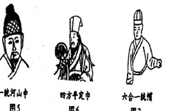 2008高考历史抢分必背:以史为鉴