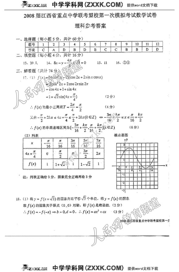 江西联考盟校08届高三第一次模考(数学理) (4)