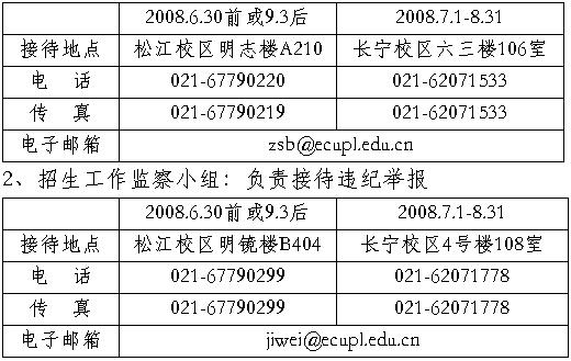 华东政法大学2008年全日制本科生招生章程