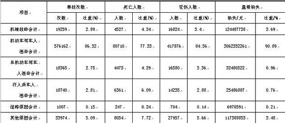 中国人口素质排名_中国人口6大变化 与你息息相关