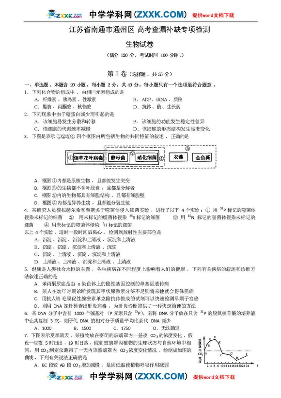 江苏南通通州区高三专项检测试题-生物--人民网