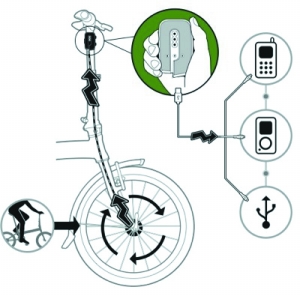 玩乐新设备: 用自行车给PSP充电(图)--人民网教