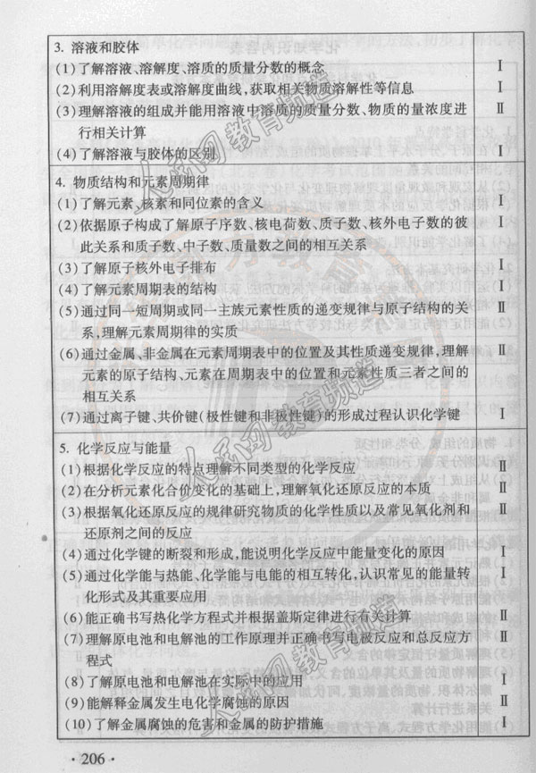 2010年北京高考理科综合考试说明 (10)--人民网