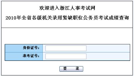 2010年浙江省考录紧缺职位公务员成绩查询--人