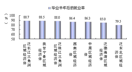 09经济_工业经济09年第18期(2)