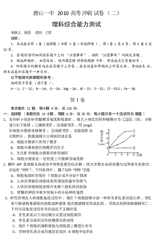 河北省唐山一中2010年高考冲刺试题 理综--人
