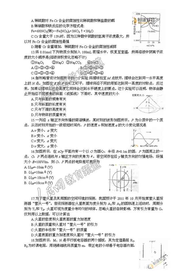 2010高考安徽理科综合卷试题 (3)--人民网教育