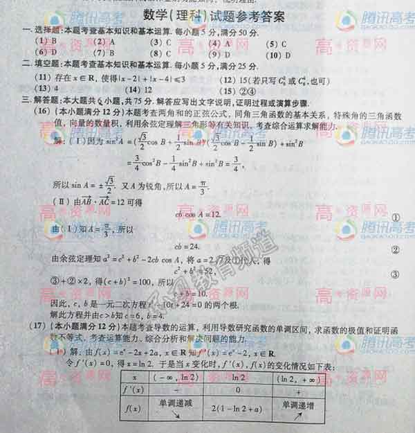 参考答案:2010高考安徽数学(理)试题--人民网教