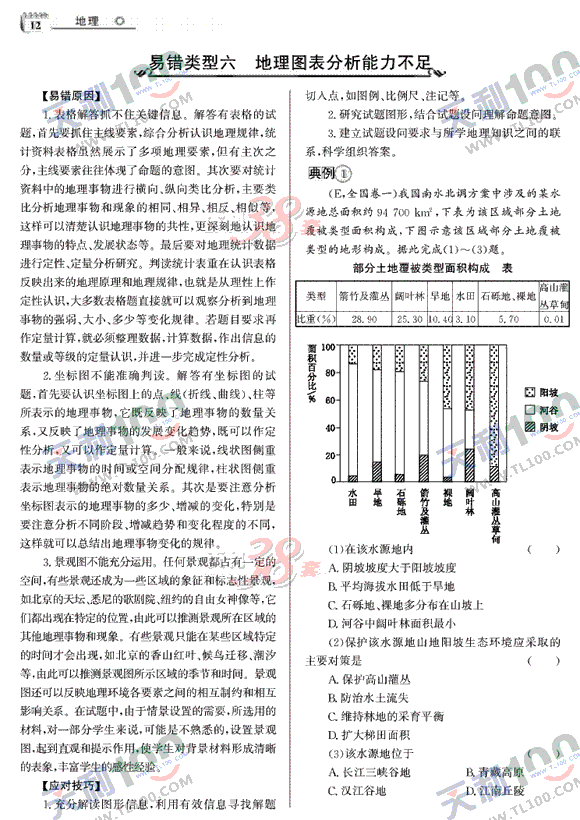 地理-12