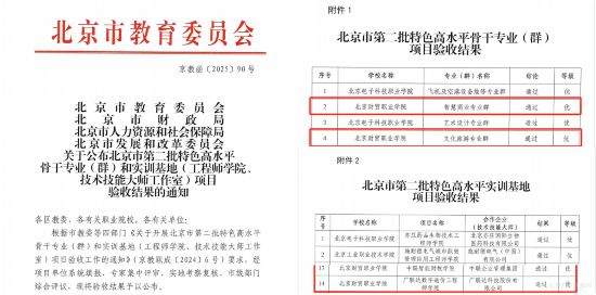 学校文化旅游专业群以“优秀”等级通过了北京市第二批特色高水平骨干专业（群）和实训基地（工程师学院、技术技能大师工作室）项目（简称特高）验收