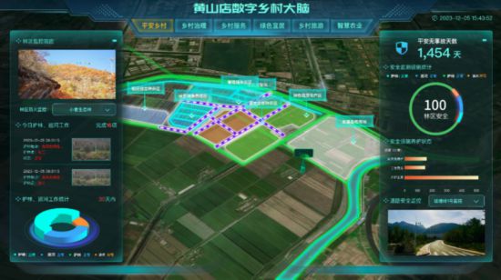 学校数字乡村研究所团队研发出具有北京特色的“数字京村”系统平台